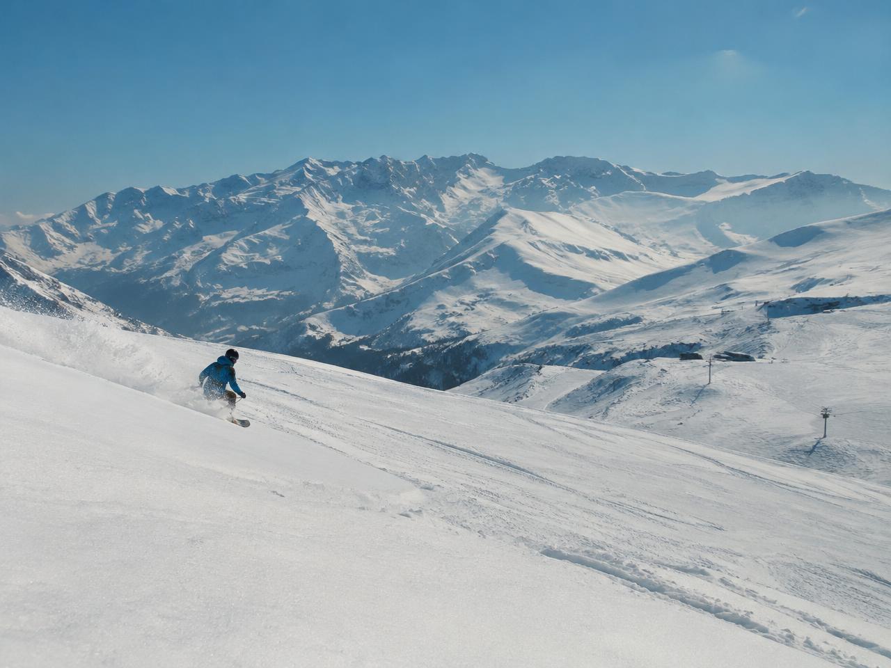 Andes Panorâmico — Farellones + Valle Nevado